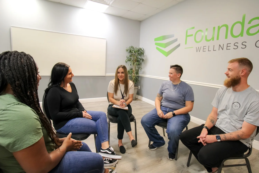 Foundations people-group